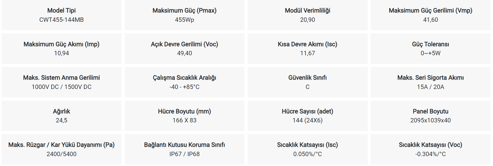 teknik detaylar 